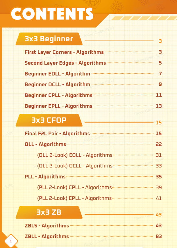 Spark Cubing Algorithm Bible - First Edition